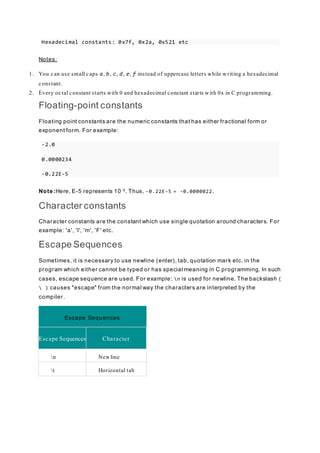Hexadecimal constants: 0x7f, 0x2a, 0x521 etc
Notes:
1. You can use small caps a, b, c, d, e, f instead of uppercase letters while writing a hexadecimal
constant.
2. Every octal constant starts with 0 and hexadecimal constant starts with 0x in C programming.
Floating-point constants
Floating point constants are the numeric constants that has either fractional form or
exponent form. For example:
-2.0
0.0000234
-0.22E-5
Note :Here, E-5 represents 10-5. Thus, -0.22E-5 = -0.0000022.
Character constants
Character constants are the constant which use single quotation around characters. For
example: 'a', 'l', 'm', 'F' etc.
Escape Sequences
Sometimes, it is necessary to use newline (enter), tab, quotation mark etc. in the
program which either cannot be typed or has special meaning in C programming. In such
cases, escape sequence are used. For example: n is used for newline. The backslash (
 ) causes "escape" from the normal way the characters are interpreted by the
compiler.
Escape Sequences
Escape Sequences Character
n Newline
t Horizontal tab
 