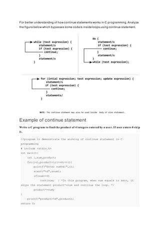 For better understanding of how continue statements works in C programming. Analyze
the figure below which bypasses some code/s inside loops using continue statement.
Example of continue statement
Write a C program to find the product of 4 integers entered by a user. If user enters 0 skip
it.
//program to demonstrate the working of continue statement in C
programming
# include <stdio.h>
int main(){
int i,num,product;
for(i=1,product=1;i<=4;++i){
printf("Enter num%d:",i);
scanf("%d",&num);
if(num==0)
continue; / *In this program, when num equals to zero, it
skips the statement product*=num and continue the loop. */
product*=num;
}
printf("product=%d",product);
return 0;
 