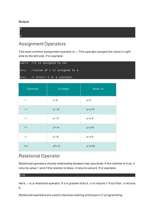 Output
2
4
Assignment Operators
The most common assignment operator is =. This operator assigns the value in right
side to the left side. For example:
var=5 //5 is assigned to var
a=c; //value of c is assigned to a
5=c; // Error! 5 is a constant.
Operator Example Same as
= a=b a=b
+= a+=b a=a+b
-= a-=b a=a-b
*= a*=b a=a*b
/= a/=b a=a/b
%= a%=b a=a%b
Relational Operator
Relational operators checks relationship between two operands. If the relation is true, it
returns value 1 and if the relation is false, it returns value 0. For example:
a>b
Here, > is a relational operator. If a is greater than b, a>b returns 1 if not then, it returns
0.
Relational operators are used in decision making and loops in C programming.
 