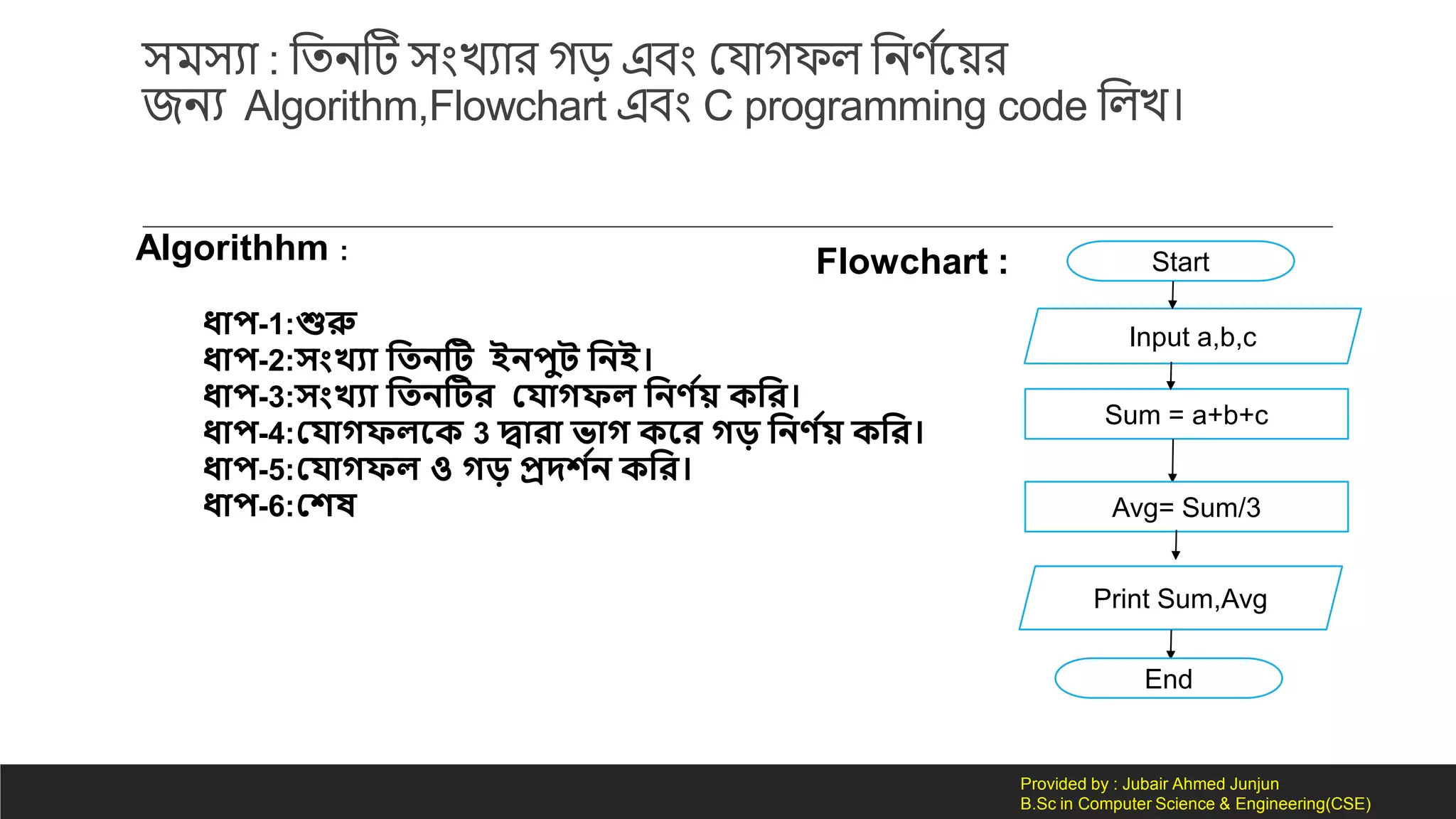 Basic c programming language in bangla ppt
