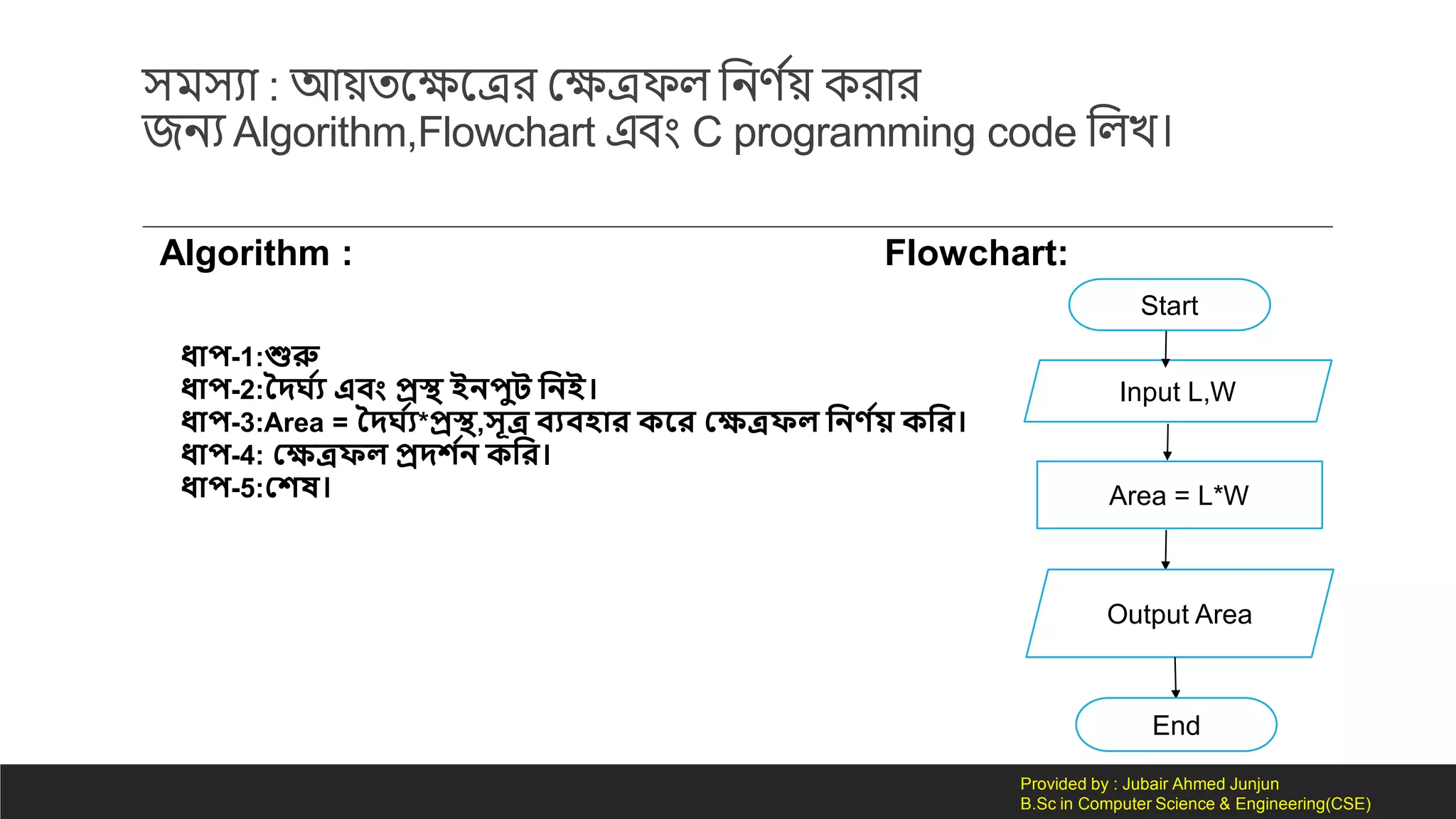 Basic C programming language in Bangla. | PPT