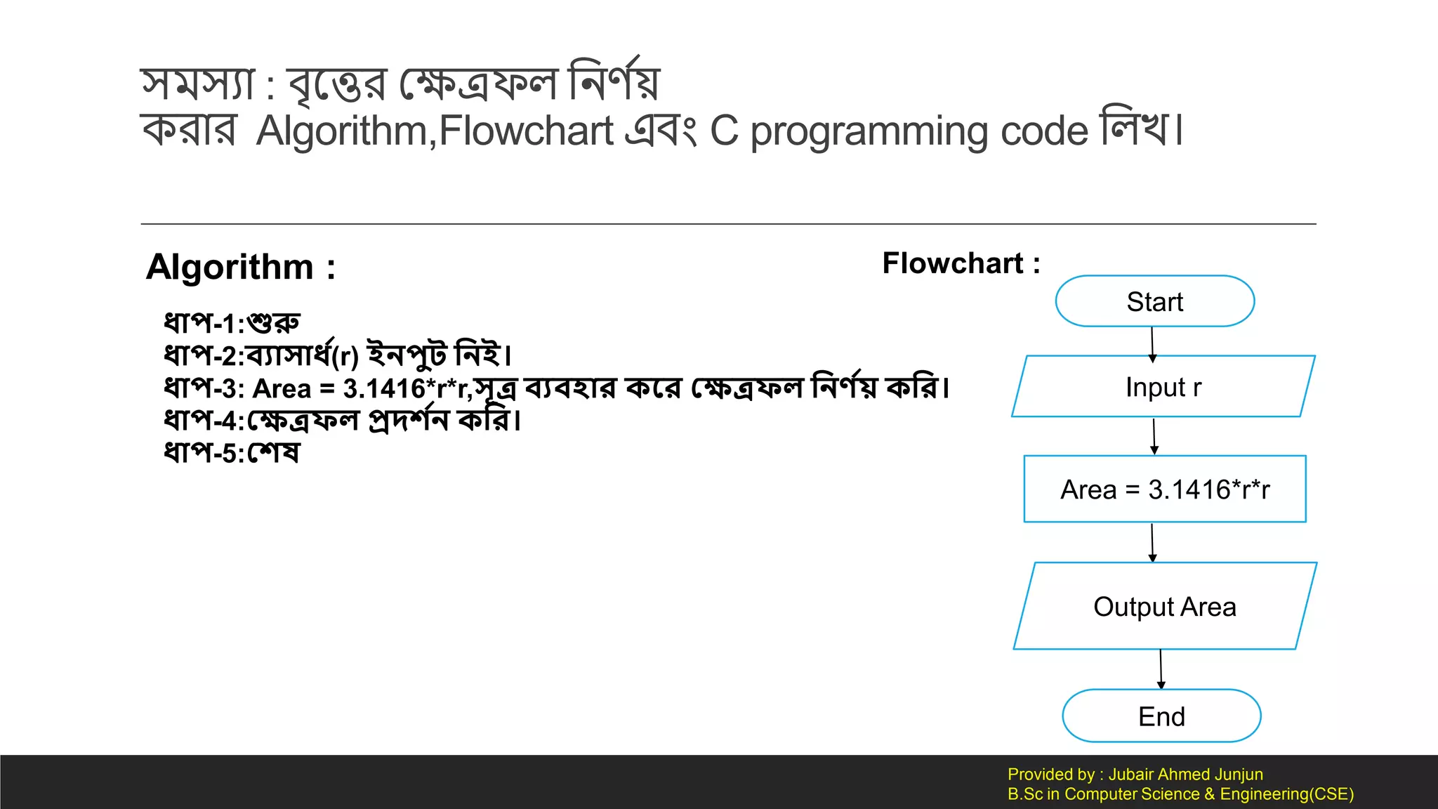 Basic C programming language in Bangla. | PPT
