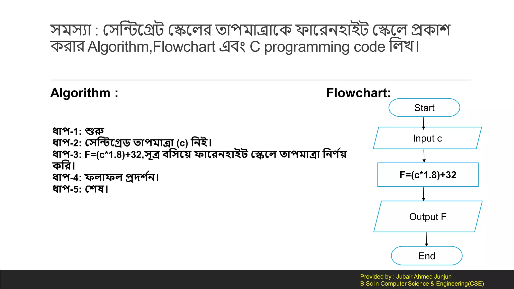 Basic C programming language in Bangla. | PPT