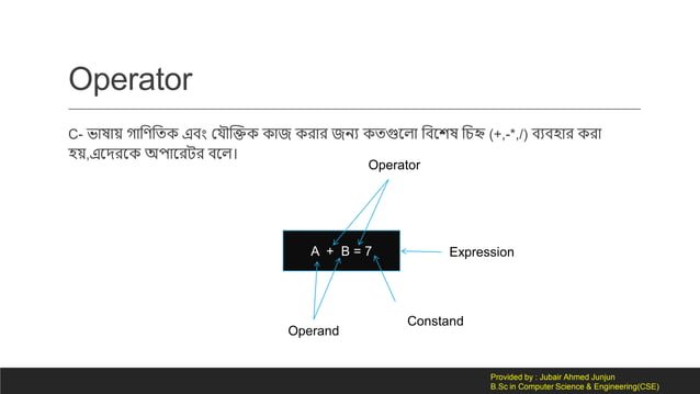 Basic C programming language in Bangla. | PPT