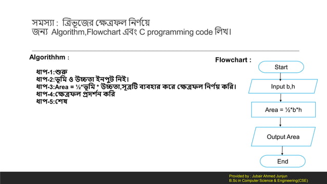 Basic C programming language in Bangla. | PPT
