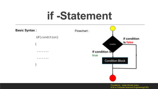 Basic C programming language in Bangla. | PDF