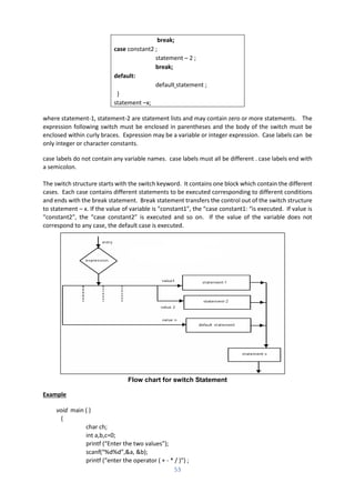 C programming | PDF