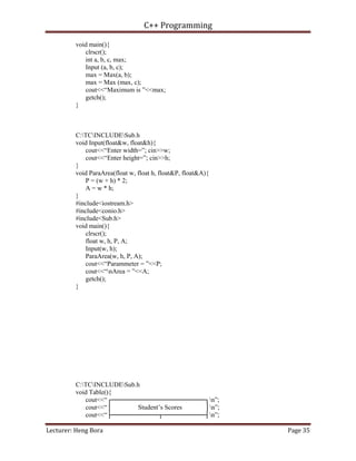 C++ Programming
Lecturer: Heng Bora Page 35
void main(){
clrscr();
int a, b, c, max;
Input (a, b, c);
max = Max(a, b);
max = Max (max, c);
cout<<“Maximum is ”<<max;
getch();
}
C:TCINCLUDESub.h
void Input(float&w, float&h){
cout<<“Enter width=”; cin>>w;
cout<<“Enter height=”; cin>>h;
}
void ParaArea(float w, float h, float&P, float&A){
P = (w + h) * 2;
A = w * h;
}
#include<iostream.h>
#include<conio.h>
#include<Sub.h>
void main(){
clrscr();
float w, h, P, A;
Input(w, h);
ParaArea(w, h, P, A);
cout<<“Parammeter = ”<<P;
cout<<“nArea = ”<<A;
getch();
}
C:TCINCLUDESub.h
void Table(){
cout<<“┌────────────────────┐n”;
cout<<“│ Student’s Scores │n”;
cout<<“├──────────┬─────────┤n”;
 