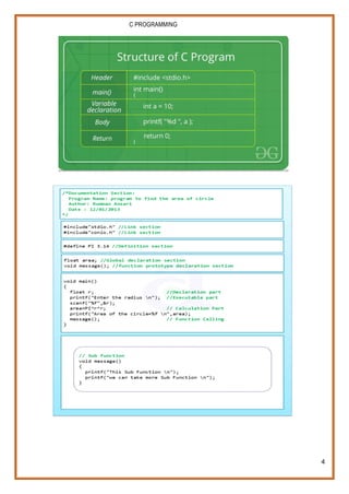 C programming.pdf