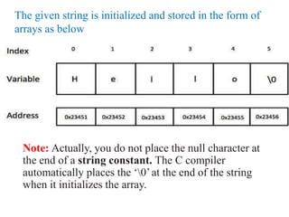 Note: Actually, you do not place the null character at
the end of a string constant. The C compiler
automatically places the ‘0’at the end of the string
when it initializes the array.
The given string is initialized and stored in the form of
arrays as below
 