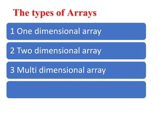 The types of Arrays
1 One dimensional array
2 Two dimensional array
3 Multi dimensional array
 