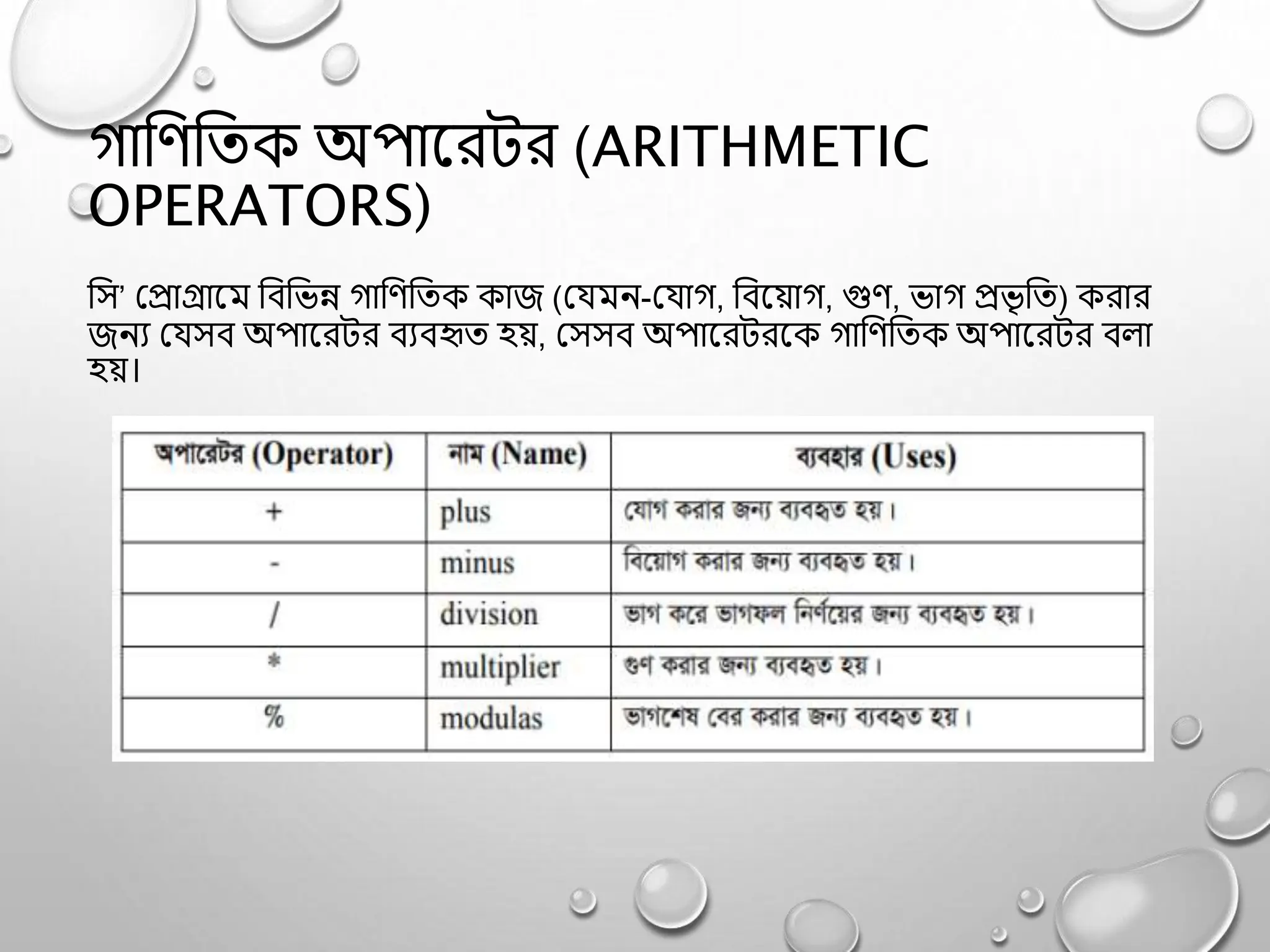 Advance C programming & Sample Program Code | PPT