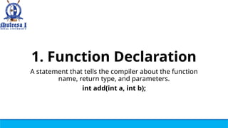 1. Function Declaration
A statement that tells the compiler about the function
name, return type, and parameters.
int add(int a, int b);
 