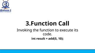 3.Function Call
Invoking the function to execute its
code.
int result = add(5, 10);
 
