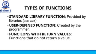 1Principles of Computer PROGRAMMING.pptx