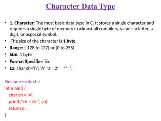 Introduction to C programming for .pptx