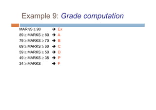 Example 9: Grade computation
MARKS ≥ 90  Ex
89 ≥ MARKS ≥ 80  A
79 ≥ MARKS ≥ 70  B
69 ≥ MARKS ≥ 60  C
59 ≥ MARKS ≥ 50  D
49 ≥ MARKS ≥ 35  P
34 ≥ MARKS  F
 