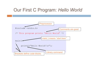 Our First C Program: Hello World
#include <stdio.h>
/* This program prints “Hello World” */
main()
{
printf(“Hello World!n”);
}
Brackets define code blocks
Library command
main( ) means “start here”
Preprocessor
Comments are good
 