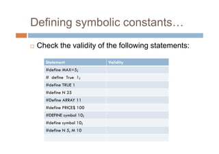 Defining symbolic constants…
 Check the validity of the following statements:
Statement Validity
#define MAX=5;
# define True 1;
#define TRUE 1
#define N 25
#Define ARRAY 11
#define PRICE$ 100
#DEFINE symbol 10;
#define symbol 10;
#define N 5, M 10
 
