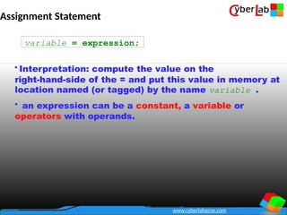 c language programming all notes complitede | PPTX