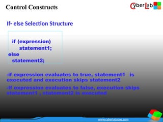 c language programming all notes complitede | PPTX