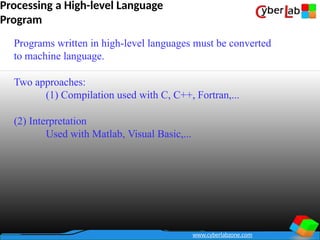 c language programming all notes complitede | PPTX