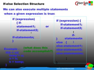 c language programming all notes complitede | PPTX