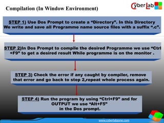 c language programming all notes complitede | PPTX