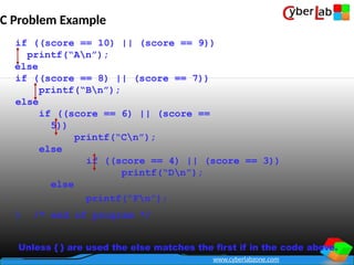 c language programming all notes complitede | PPTX