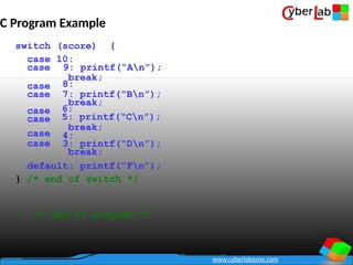 c language programming all notes complitede | PPTX