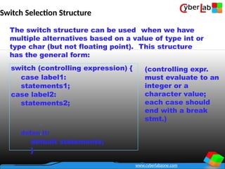 c language programming all notes complitede | PPTX