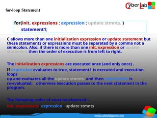 c language programming all notes complitede | PPTX