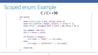 int main()
{
enum TrafficLight { Red, Yellow, Green };
enum Job { Warrior, Ranger, Wizard, /* Green */ };
enum Coffee : unsigned char { Latte = 10, Mocha = 25 };
int jobNum = Warrior;
int i = Green + Latte;
if (Yellow == Ranger)
std::cout << "Same!" << std::endl;
else
std::cout << "Different!" << std::endl;
return 0;
}
C / C++98
4
 