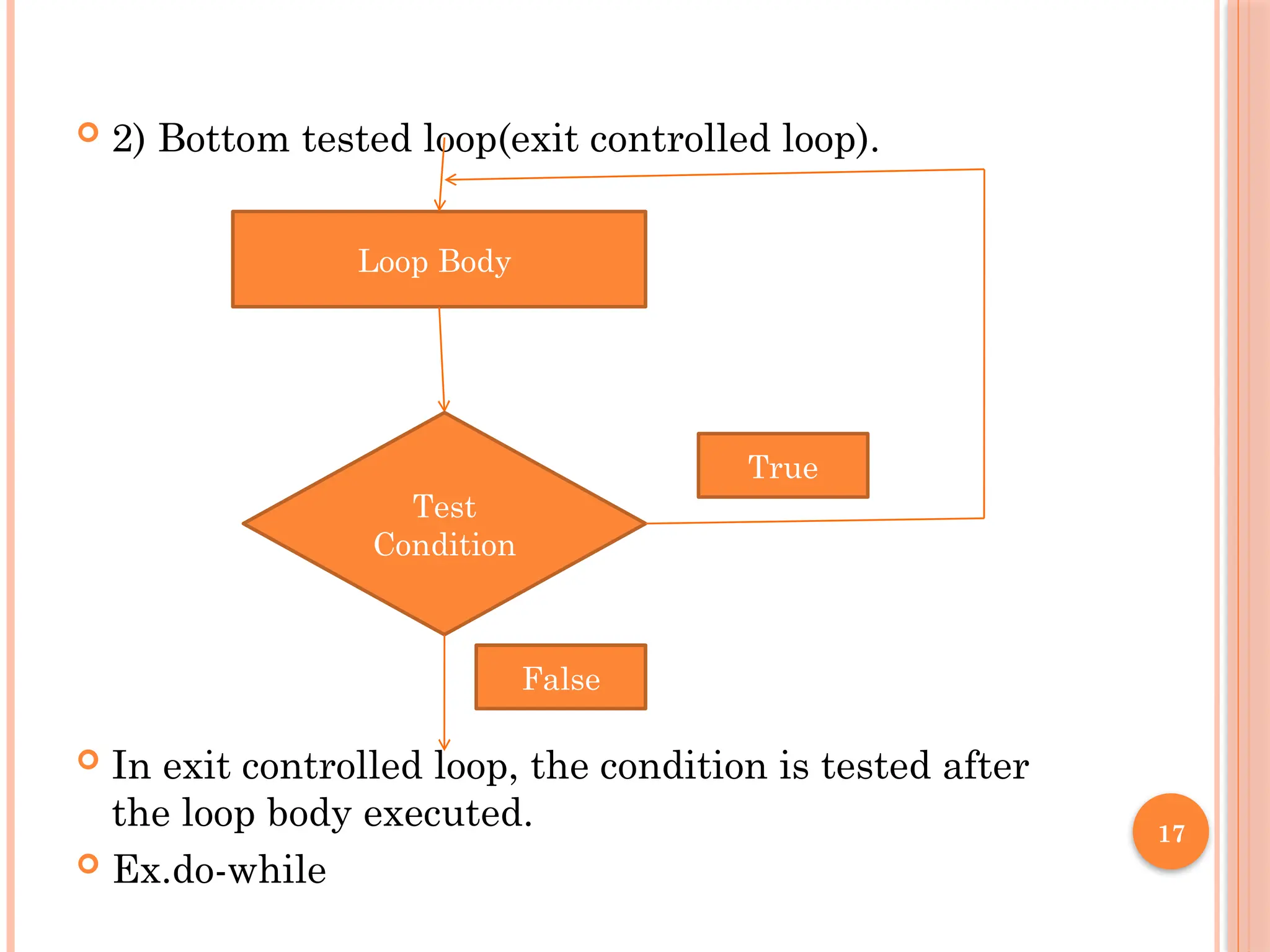 17
 2) Bottom tested loop(exit controlled loop).
 In exit controlled loop, the condition is tested after
the loop body executed.
 Ex.do-while
Loop Body
Test
Condition
True
False
 