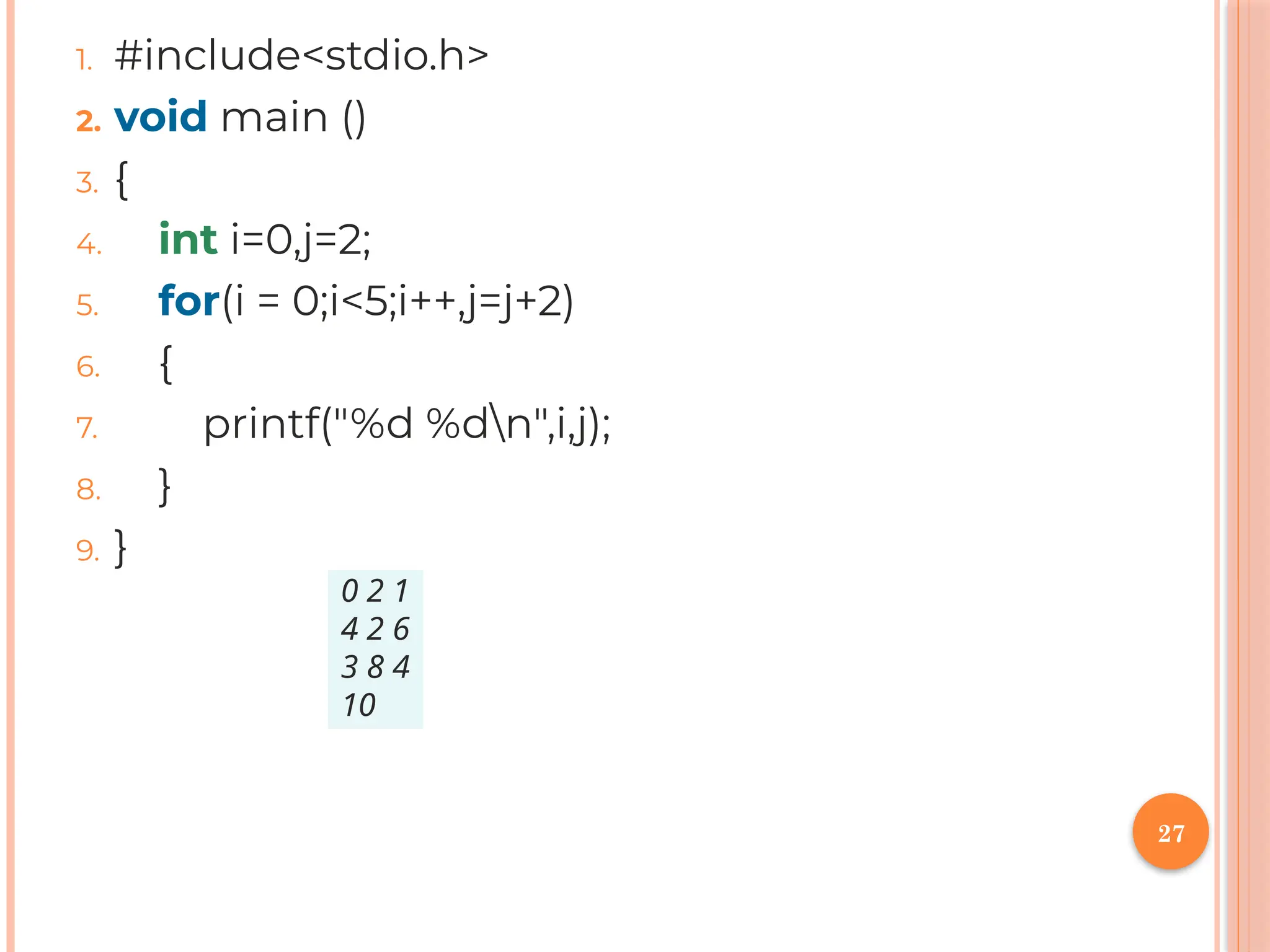 27
1. #include<stdio.h>
2. void main ()
3. {
4. int i=0,j=2;
5. for(i = 0;i<5;i++,j=j+2)
6. {
7. printf("%d %dn",i,j);
8. }
9. }
0 2 1
4 2 6
3 8 4
10
 