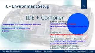 Comprehensive Introduction to C Programming: Setup, Compilation, and ...