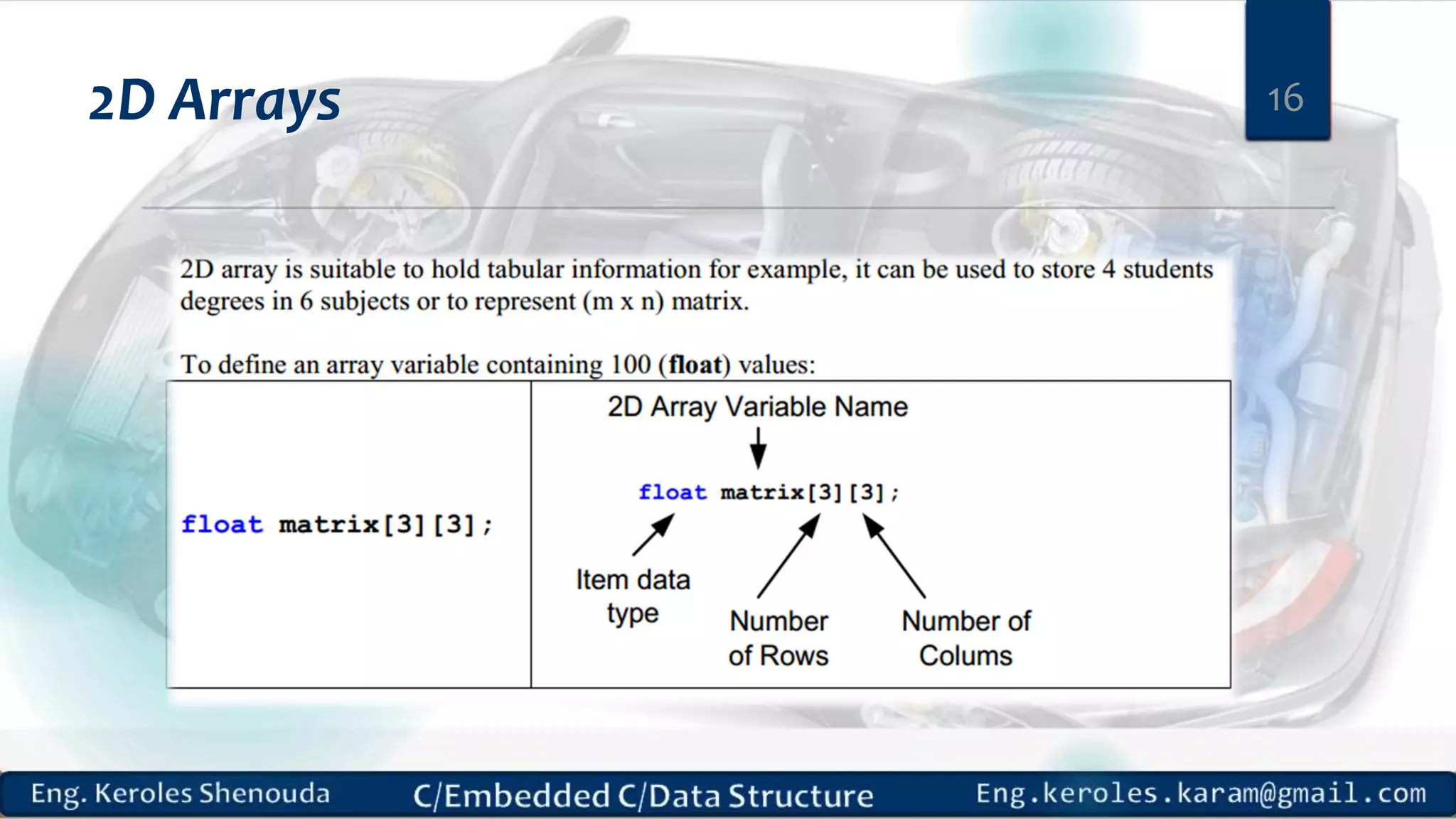 2D Arrays 16
 