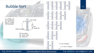 Bubble Sort 14
 