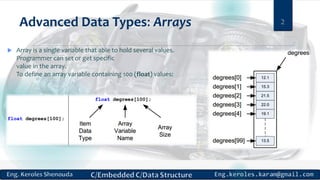C programming part4 | PPT
