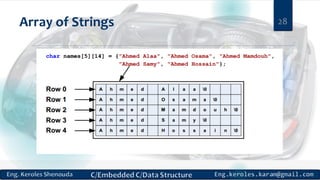 Array of Strings 28
 