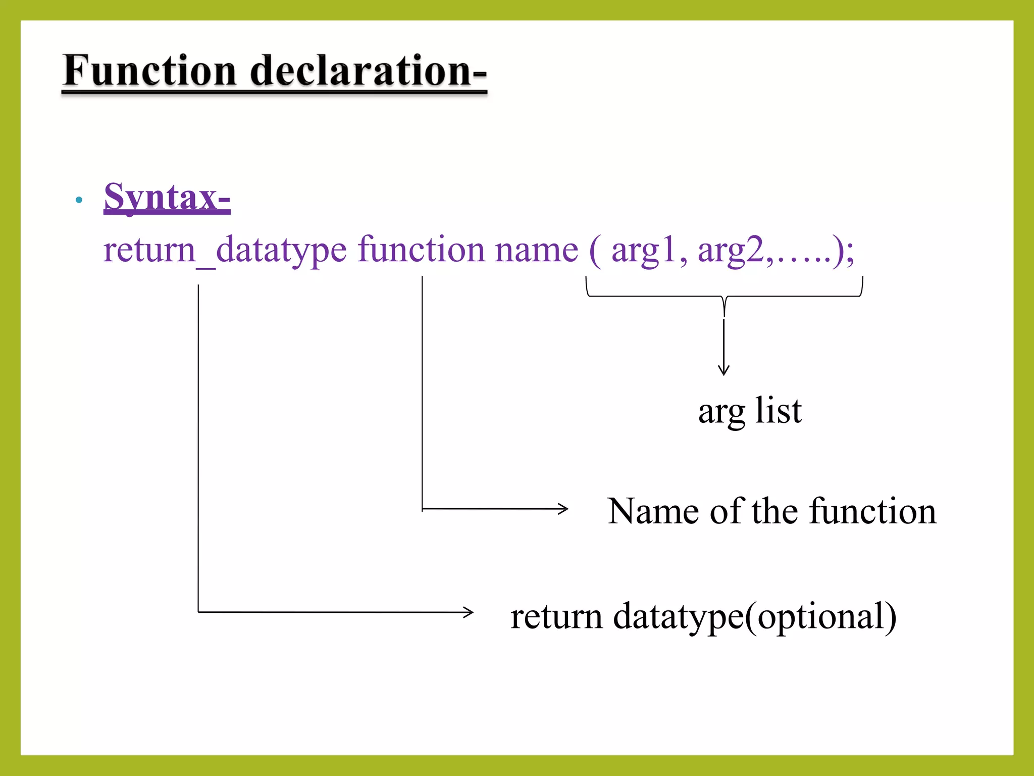 • Syntax-
return_datatype function name ( arg1, arg2,…..);
arg list
Name of the function
return datatype(optional)
 