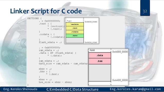 C programming session10