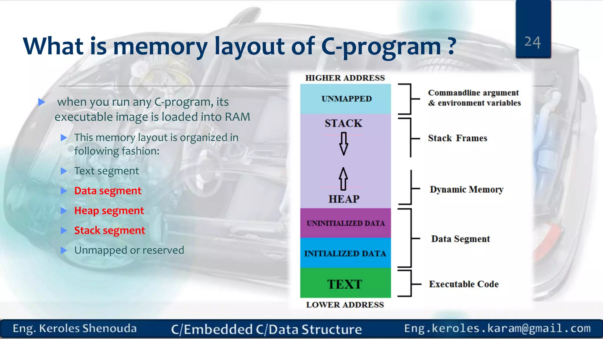 What is memory layout of C-program ?  when you run any C-program, its executable image is loaded into RAM  This memory layout is organized in following fashion:  Text segment  Data segment  Heap segment  Stack segment  Unmapped or reserved 24 