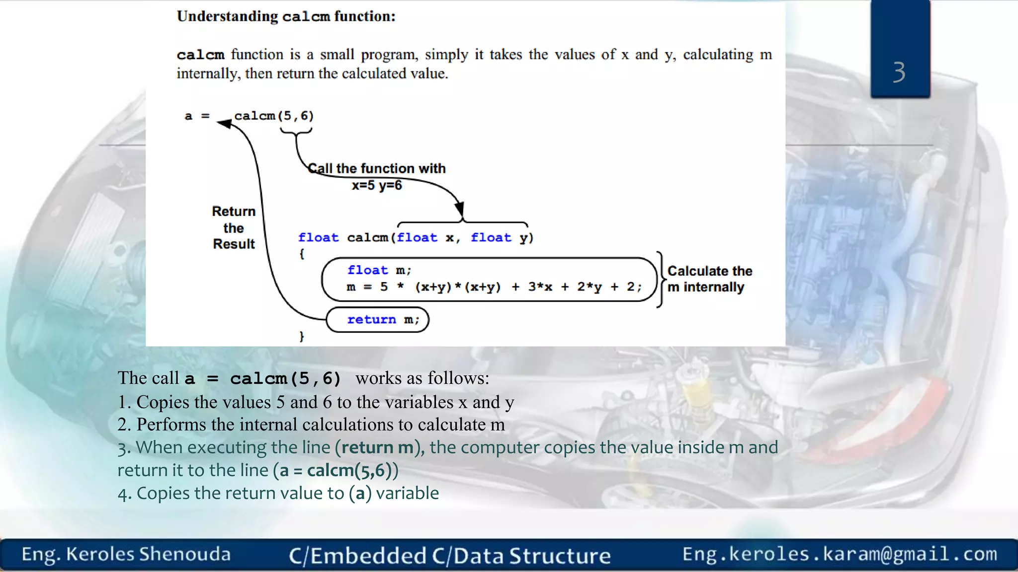 3 The call a = calcm(5,6) works as follows: 1. Copies the values 5 and 6 to the variables x and y 2. Performs the internal calculations to calculate m 3. When executing the line (return m), the computer copies the value inside m and return it to the line (a = calcm(5,6)) 4. Copies the return value to (a) variable 