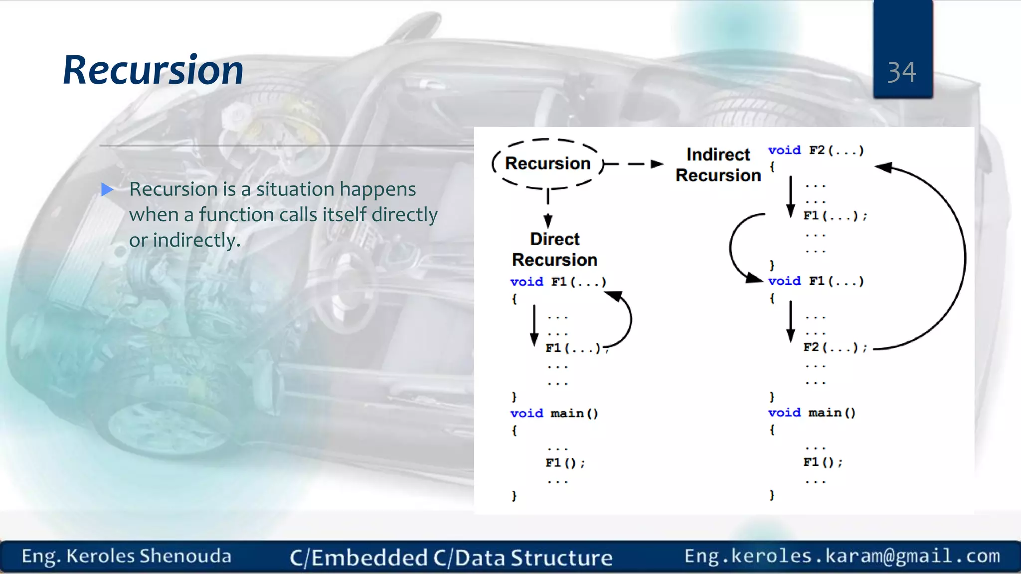 Recursion  Recursion is a situation happens when a function calls itself directly or indirectly. 34 