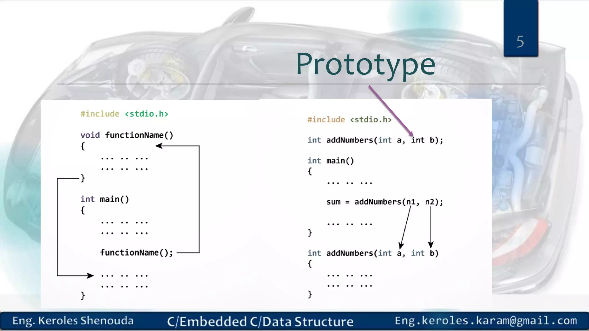 5 Prototype 