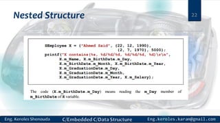 Nested Structure 22
 