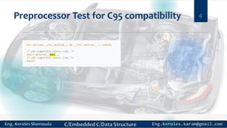 Preprocessor Test for C95 compatibility 4
 