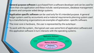 • General purpose software is purchased from a software developer and can be used for
more than one application and these include: word processors, database management
systems and computer aided design systems.
• Application specific software can be used only for it’s intended purpose .A general
ledger system used by accountants and a material requirements planning system used
by a manufacturing organizations are examples of application –specific software.
• The inner core is hardware, the user is represented by the outerlayer .
• To work with the system , the typical user uses some form of application software and
this application software in turn interacts with the operating systems.
 