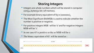 Storing Integers
• Integers are whole numbers which will be stored in computer
using 4 bytes(32 bit ) of memory.
• For example binary equivalent of 65 is (1000001)2
• The Most Significant Bit(MSB) is used to indicate whether the
number is positive or negative.
• For positive integers MSB will be ‘0’ and for negative integers
MSB will be ‘1’.
• In our case 65 is positive so the so MSB will be o
• The binary equivalent of 65 will be stored as :
 